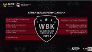 Kemendag Raih 7 Zona Integritas Wilayah Bebas Korupsi Tahun 2021