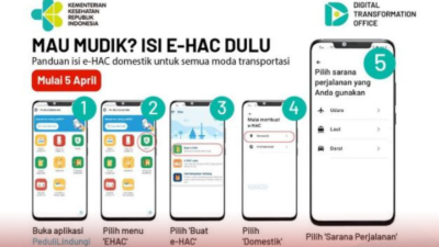 Pemudik Wajib Isi eHAC, Berikut Cara Pengisiannya