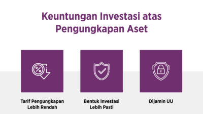 Transaksi SBN Terbesar Dalam Rangka Program Pengungkapan Sukarela