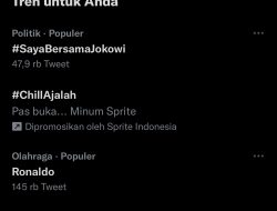 Detik-detik Menjelang Aksi 11 April 2022, Tagar Saya Bersama Jokowi Tranding