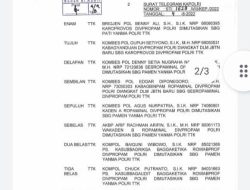 Mutasi Dijajaran MABES POLRI Kembali Bergulir