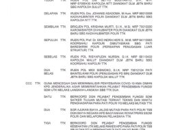 Mutasi Perwira Tinggi Mabes Polri Kembali Bergulir