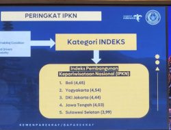 Sulsel Masuk 5 Besar Peringkat Indeks Pembangunan Kepariwisataan