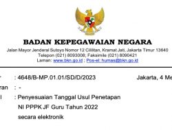 Jadwal Tahapan Akhir PPPK Guru Berlangsung Hingga 31 Mei 2023