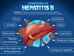 Penyakit Hepatitis B Banyak Ditularkan dari Ibu ke Anak