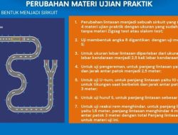 Sirkuit Uji SIM Mengalami Perubahan, Zig-Zag Dihapus