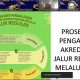 Kemendikbudristek Dorong Peningkatan Literasi Melalui Tata Kelola Perpustakaan
