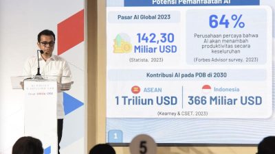 Optimalkan Pemanfaatan AI, Wamen Nezar Patria Dorong Upskilling SDM