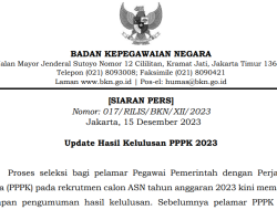 Update Hasil Kelulusan PPPK 2023