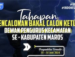 Nama-nama Calon Ketua DPK KNPI Se-Kabupaten Maros, Mandai Tidak Ada Lolos Berkas
