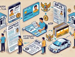 Panduan Lengkap Klaim JHT BPJS Ketenagakerjaan