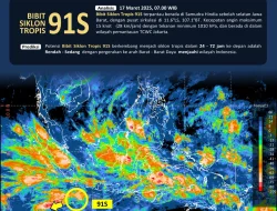 BMKG Imbau Kewaspadaan Terhadap Potensi Cuaca Ekstrem Sepekan ke Depan