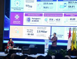 Wamenkominfo: Mahasiswa Harus Kuasai AI, Jangan Jadi Penonton Transformasi Digital