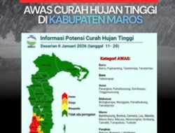 Pemerintah Kabupaten Maros Keluarkan Peringatan Dini Curah Hujan Tinggi
