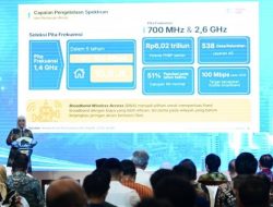 Meutya Hafid: Infrastruktur Digital Harus Dorong Pertumbuhan Ekonomi dan Jaga Kedaulatan Nasional