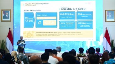 Meutya Hafid: Infrastruktur Digital Harus Dorong Pertumbuhan Ekonomi dan Jaga Kedaulatan Nasional